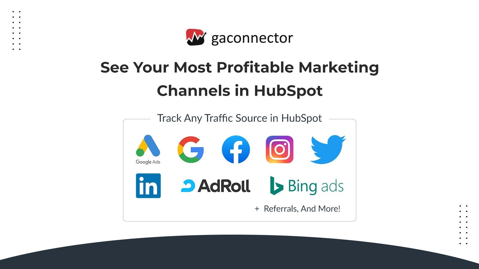 在 HubSpot 中查看最赚钱的营销渠道。